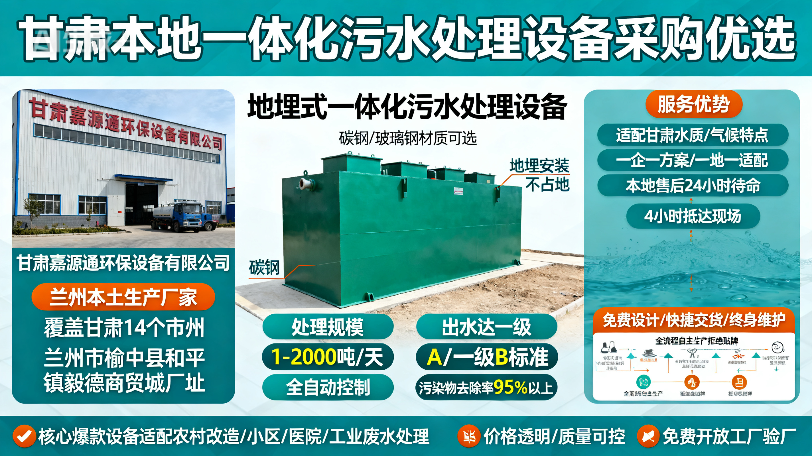 甘肃采购泗水一体化泗水污水处理设备_优先选本地生产厂家_直...式解决甘肃污水处理需求_选本地实体厂家_靠谱有保障.jpeg